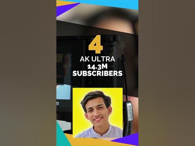 Video thumbnail for Top 10 Must-Watch YouTube Channels in Pakistan