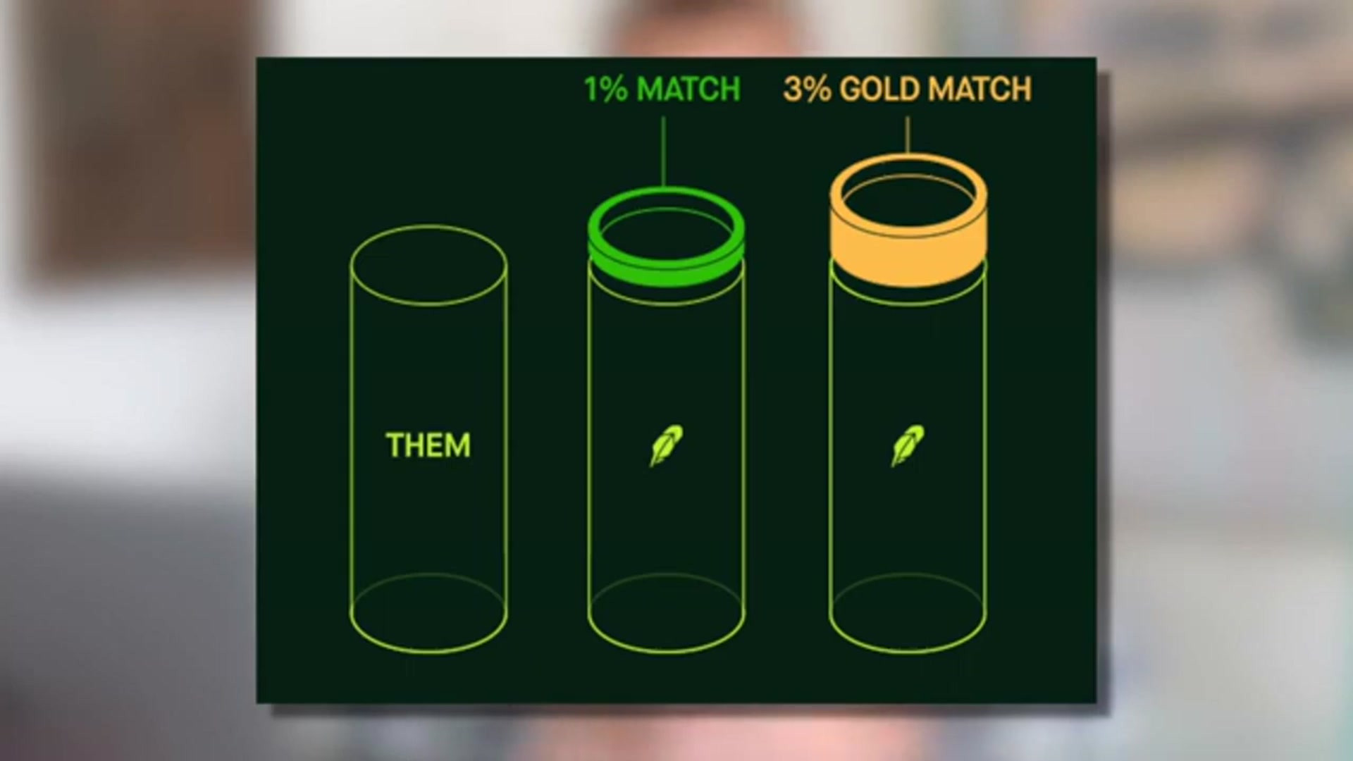 'Video thumbnail for ryan scribner espanol: robinhood ira, cómo funciona el emparejamiento del 3%'