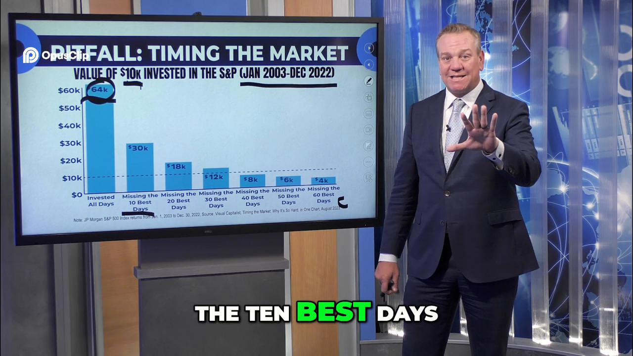 Video thumbnail for Top Investment Risks, Market Timing