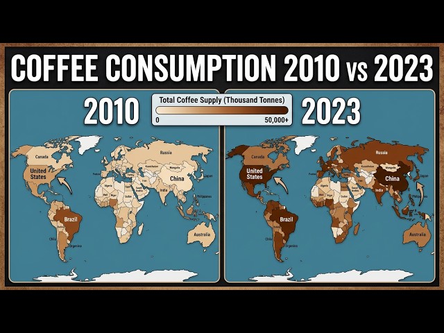 Video thumbnail for Total Coffee Consumption by Country in 2023 and How It Changed Since 2010
