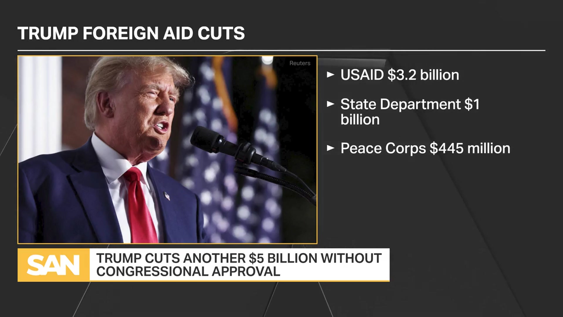 'Video thumbnail for Trump cuts another $5 billion in funding without Congress. Is that legal?'