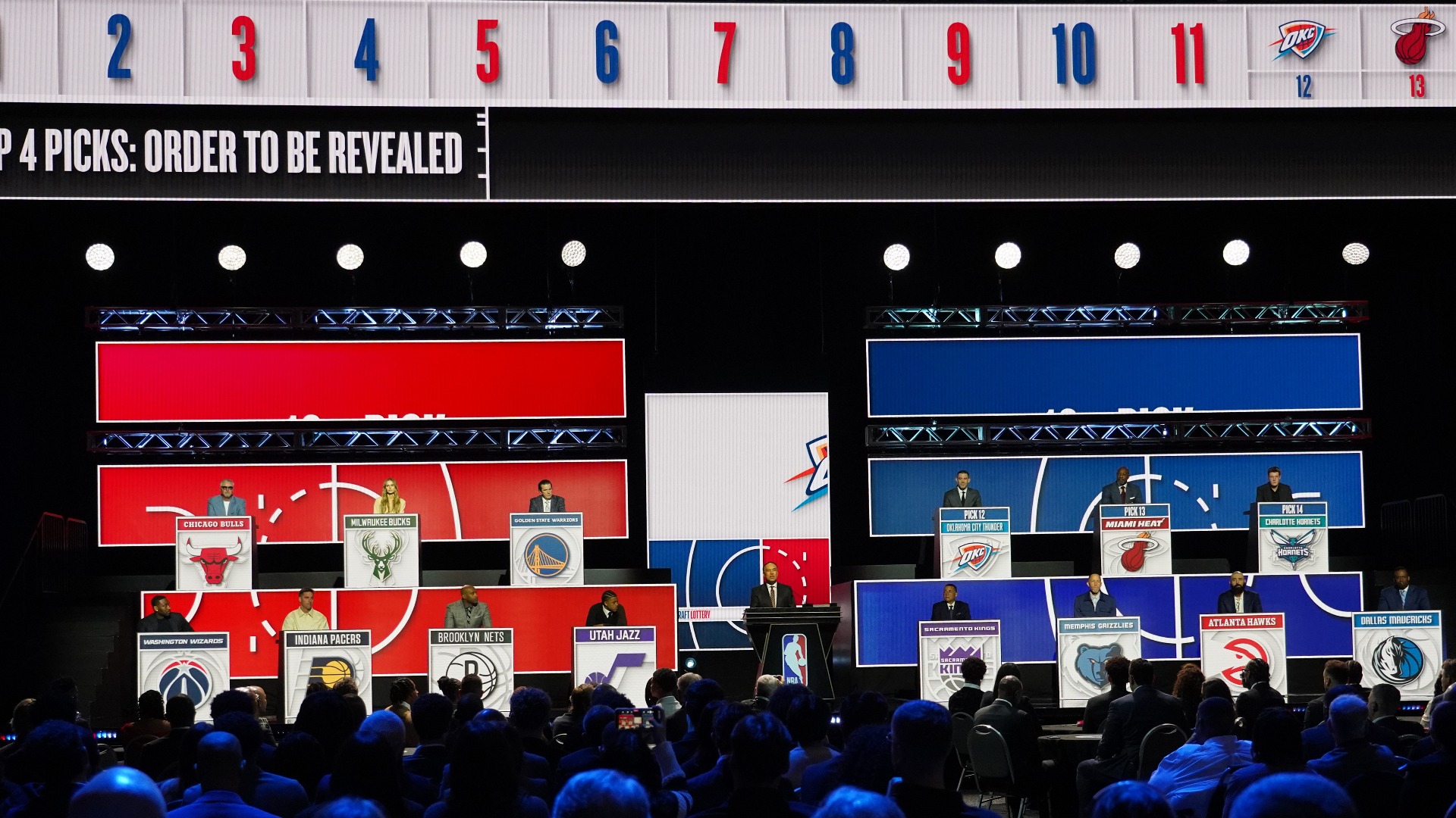 Video thumbnail for NBA Draft Lottery Overhaul Discourages Tanking Tactics