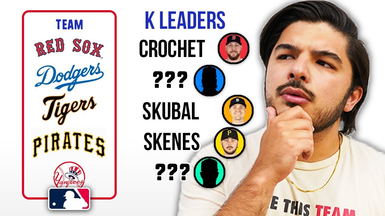 'Video thumbnail for Can we name the Top 30 MLB Strikeout leaders by team? (2025)'
