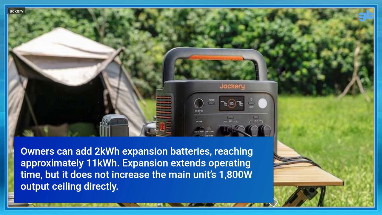 Video thumbnail for Jackery HomePower 1000 Plus V2: What Buyers Need to Know