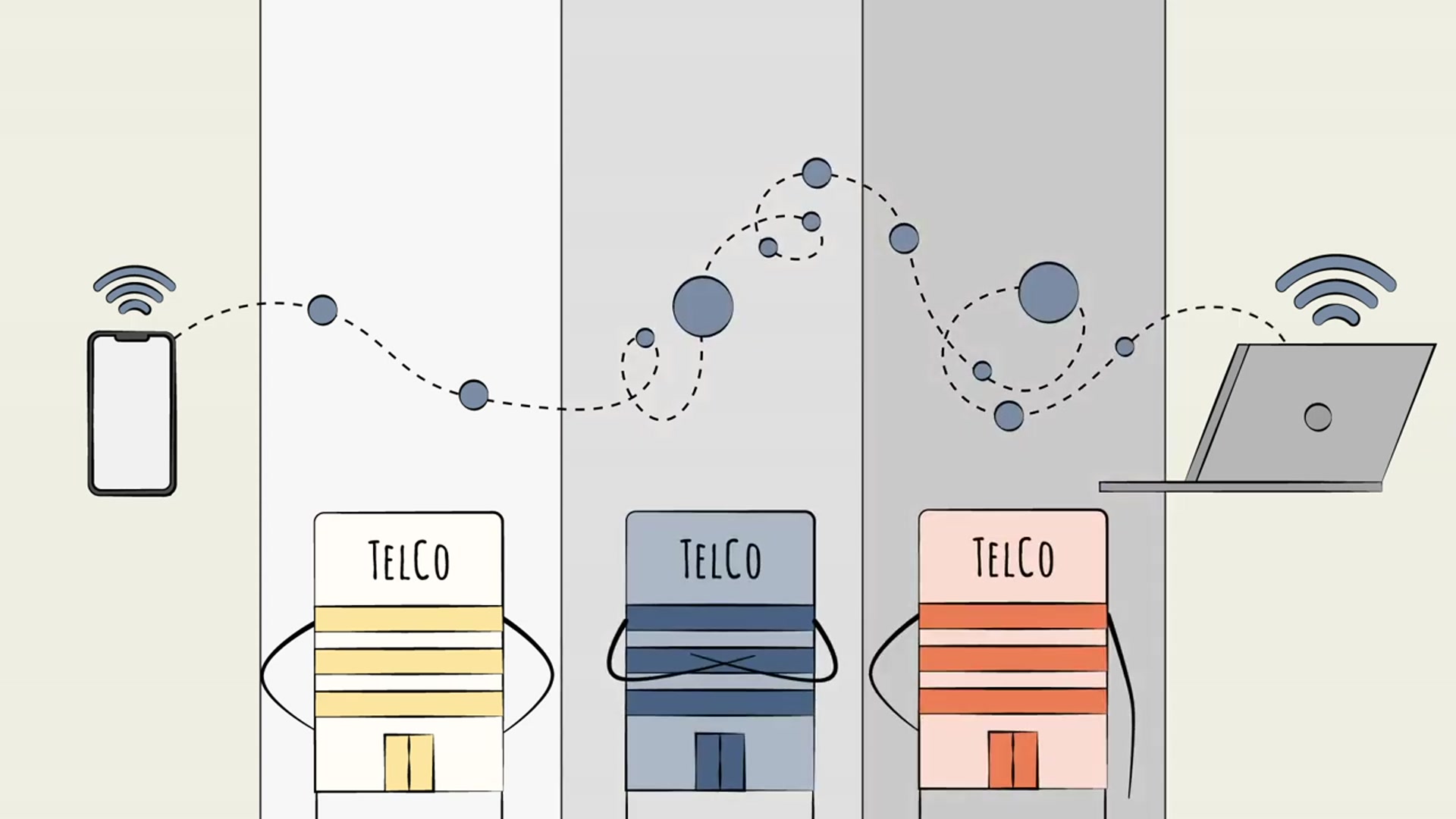 Video thumbnail for Telco Network -What are Different Types of Telco Networks.
