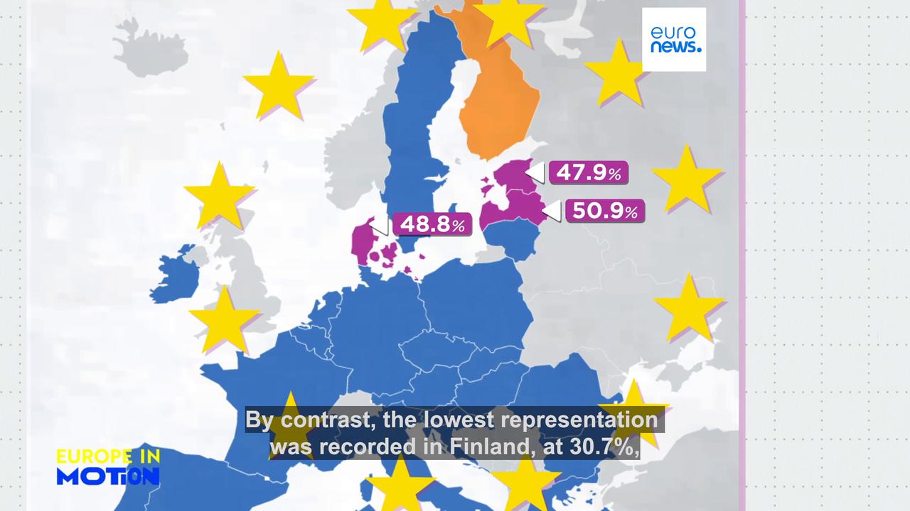 Video thumbnail for Women scientists and engineers surge across the EU, new data shows