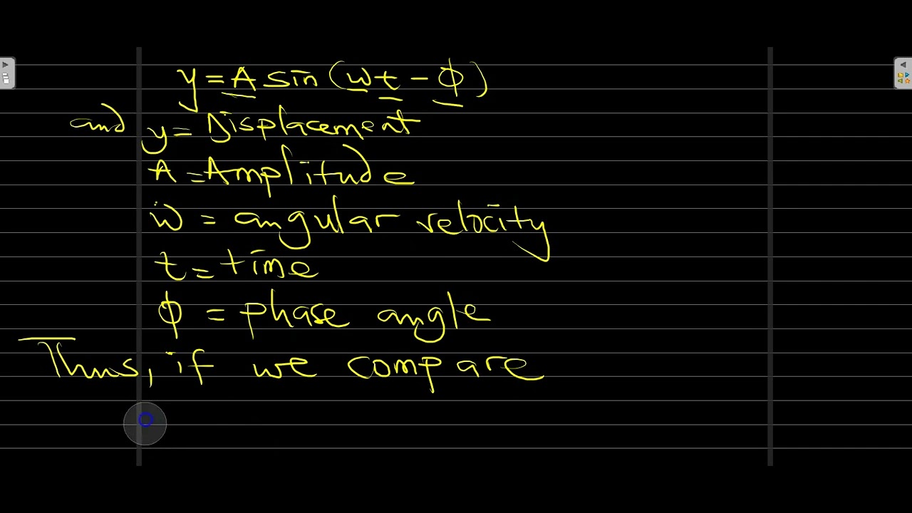 'Video thumbnail for when two progressive waves y1=4 sin2x 6t'