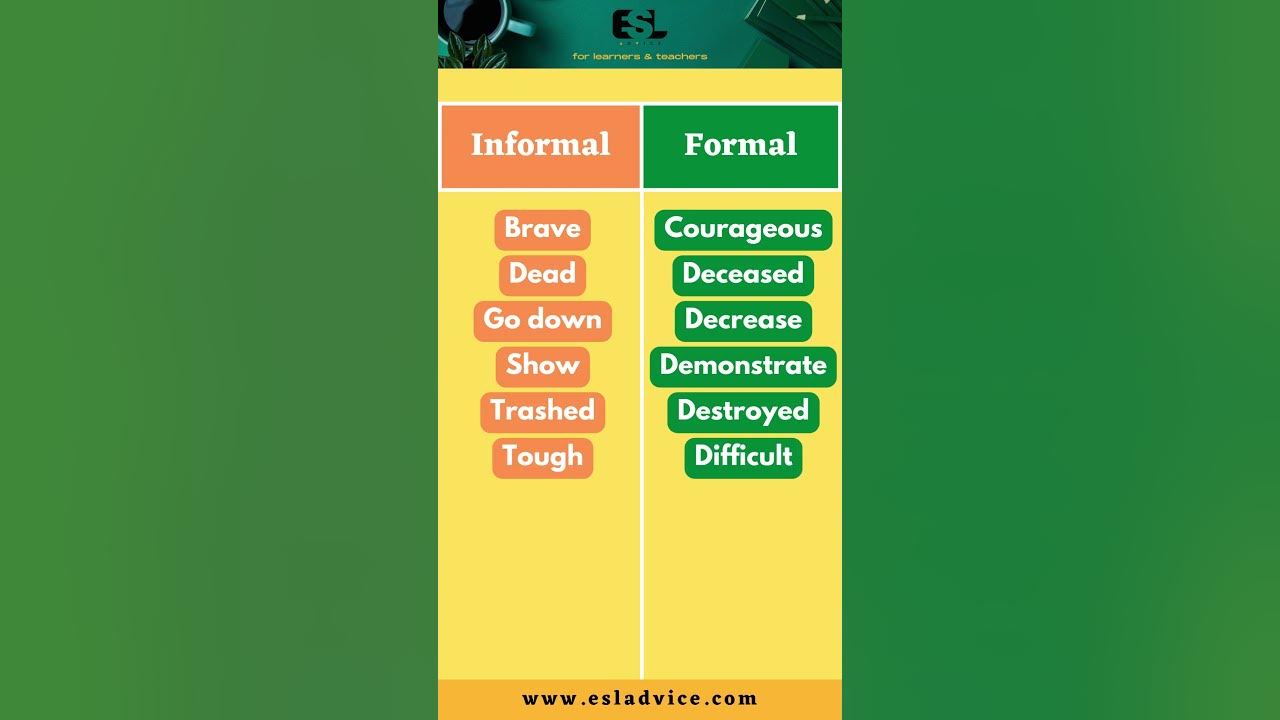 'Video thumbnail for Informal VS Formal English || Part 4 || ESL Advice 2'