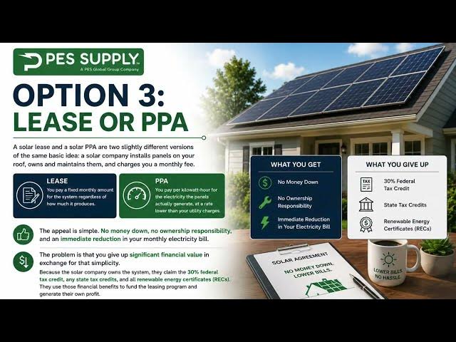 Video thumbnail for CASH, LOAN, OR LEASE Which Solar Option Is Right for You