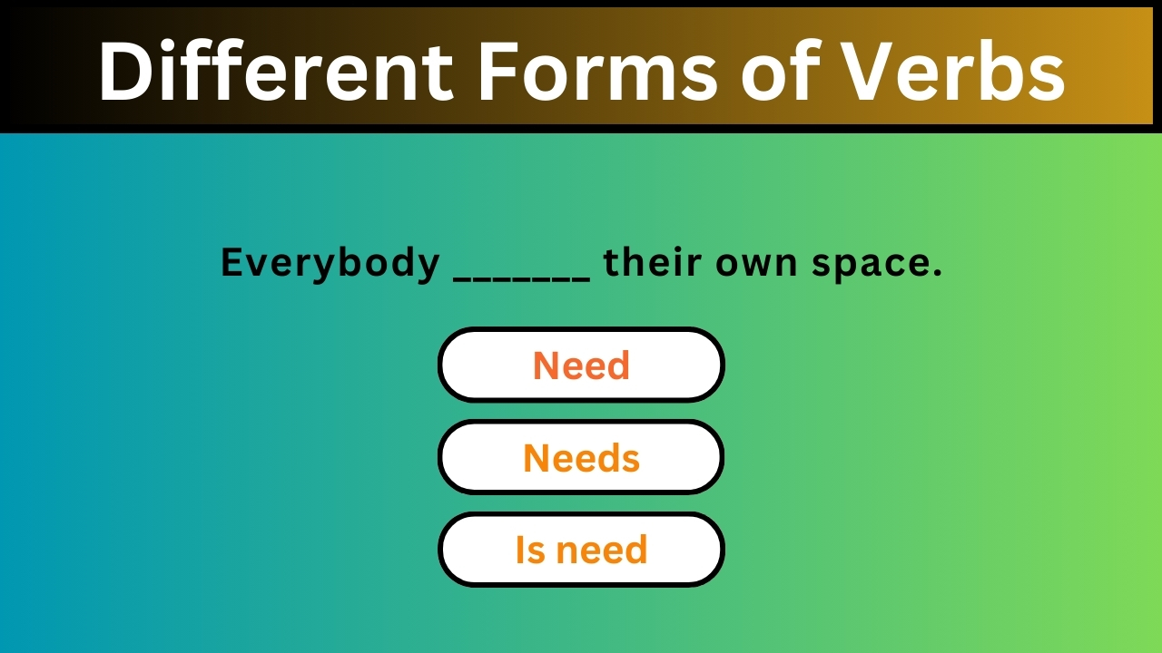 'Video thumbnail for English Grammar Practice || Different Forms of Verbs Part 10 || English Grammar Test'