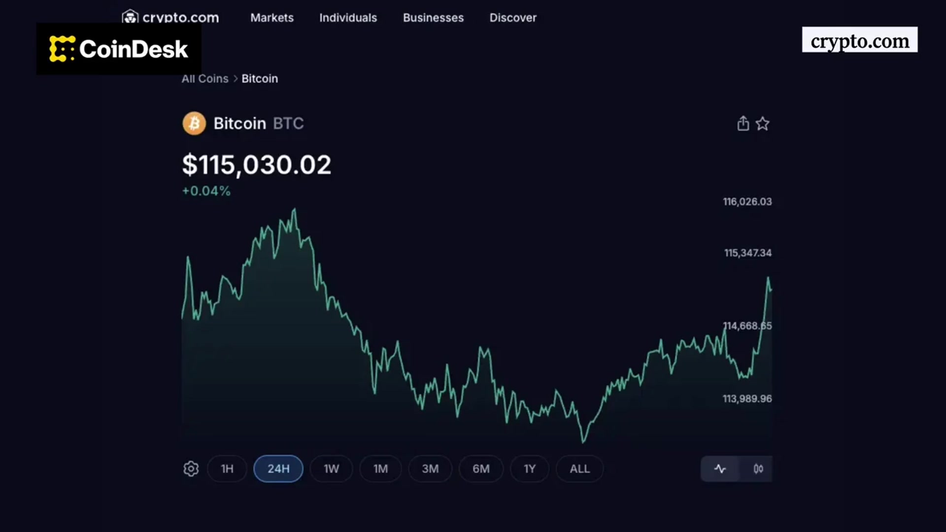 'Video thumbnail for Saylor's Strategy Gets First Major Credit Rating'