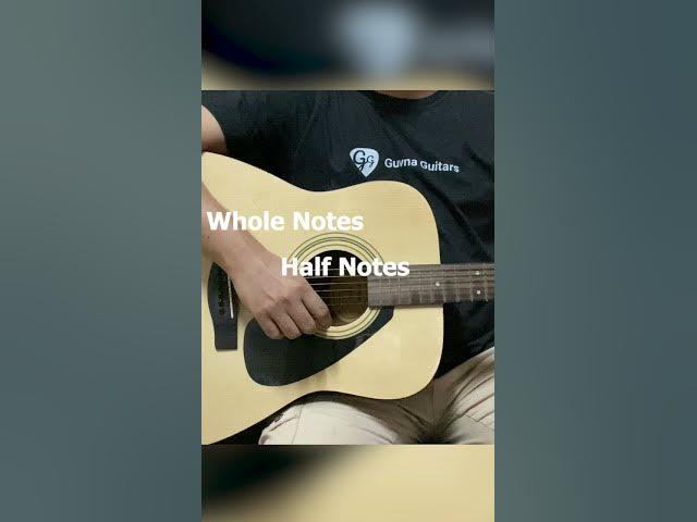 Video thumbnail for What Does "4 Beats In A Bar" Mean? - Guvna Guitars