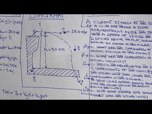 'Video thumbnail for A student stands at the edge of a cliff and throws a stone horizontally over the edge with a speed'