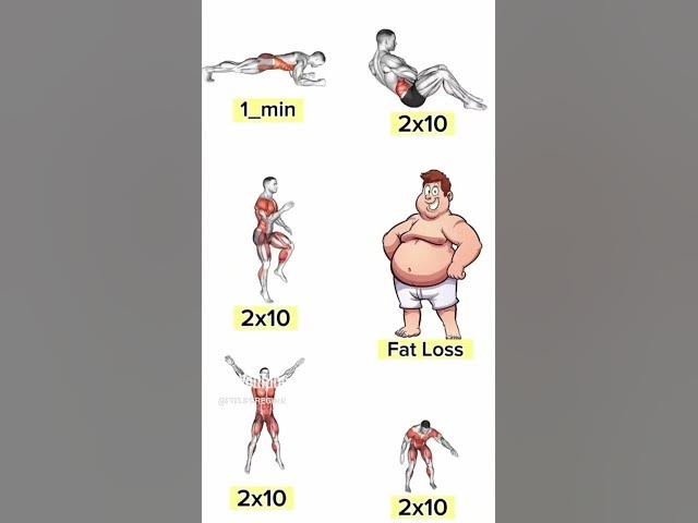 Video thumbnail for Abs Workout Anywhere 🔥 Bodyweight Only
