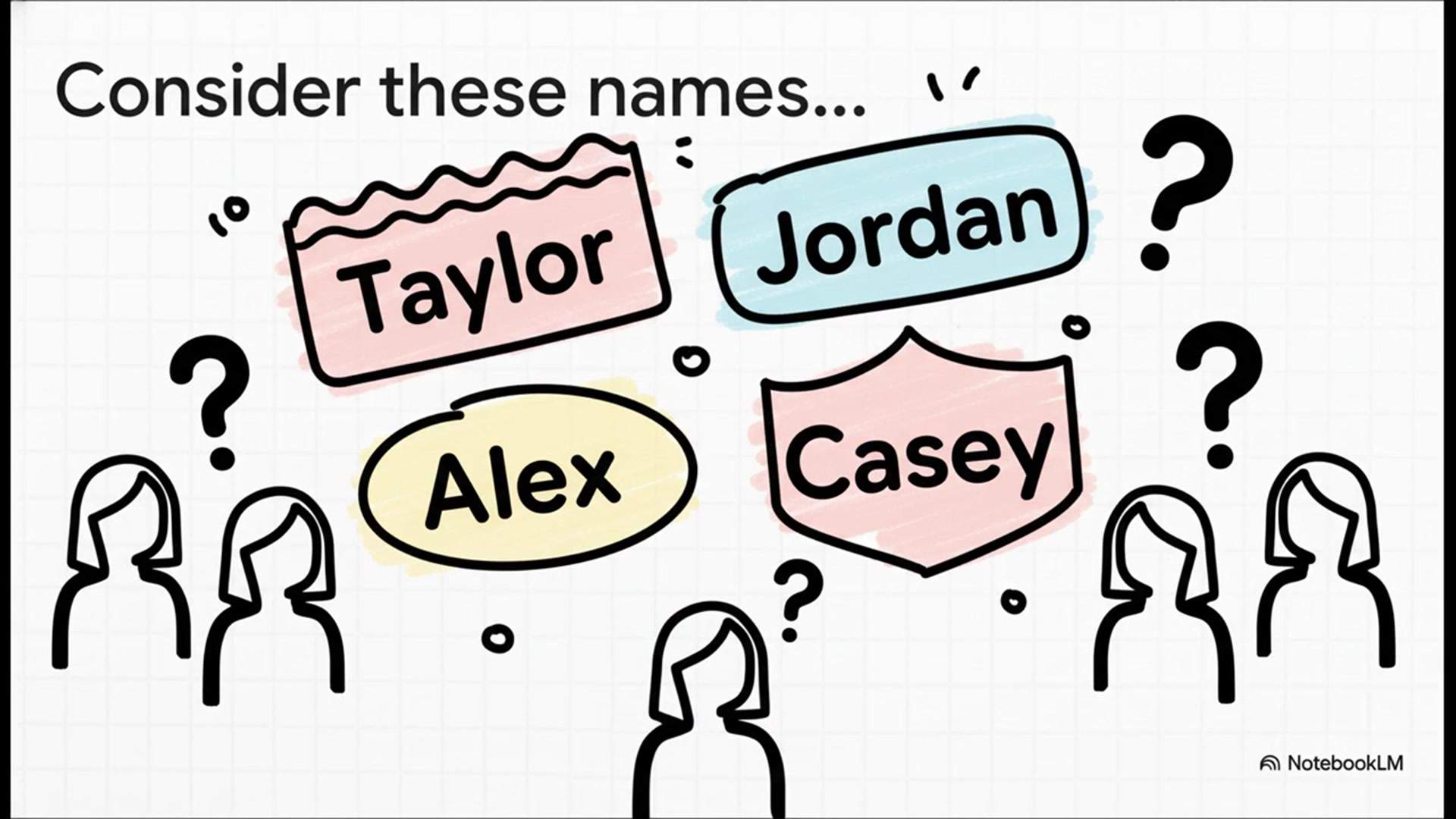 Video thumbnail for Is This a Male or Female Name? Find Out Instantly: History, Culture, and the Rise of Unisex Names