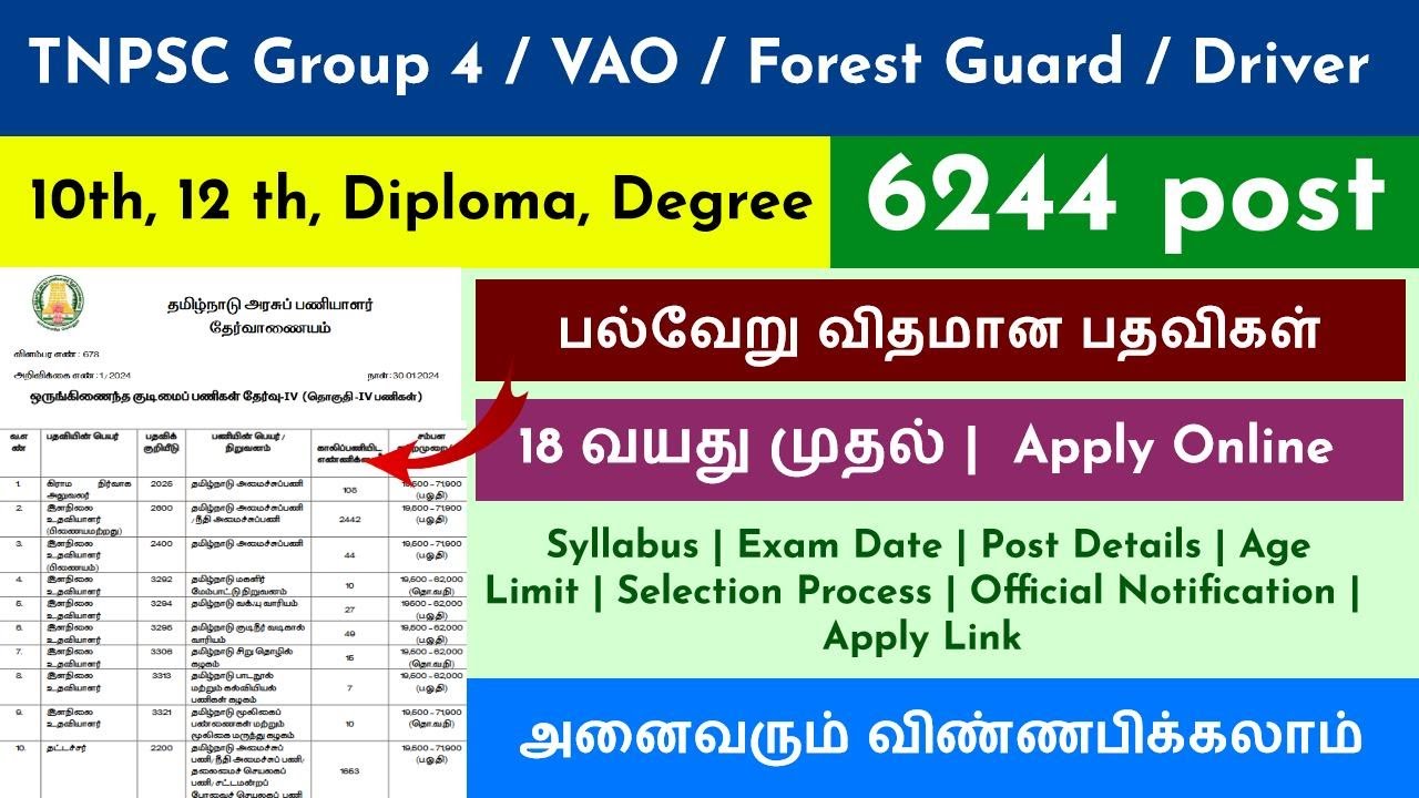 Video thumbnail for TNPSC Group 4 Notification | VAO, Typist, Junior Assistant | 6422 Vacancies | Apply Link