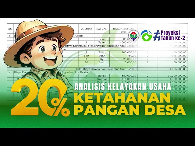 Video thumbnail for [Tahun ke-2] ANALISIS USAHA | Ketahanan Pangan Desa #ketapang #danadesa #ciptadesa #CiptaDesaID