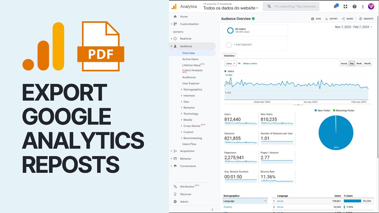'Video thumbnail for How To Download & Export Google Analytics 4 (GA$) Custom Reports in PDF CSV Excel or Google Sheets 📊'