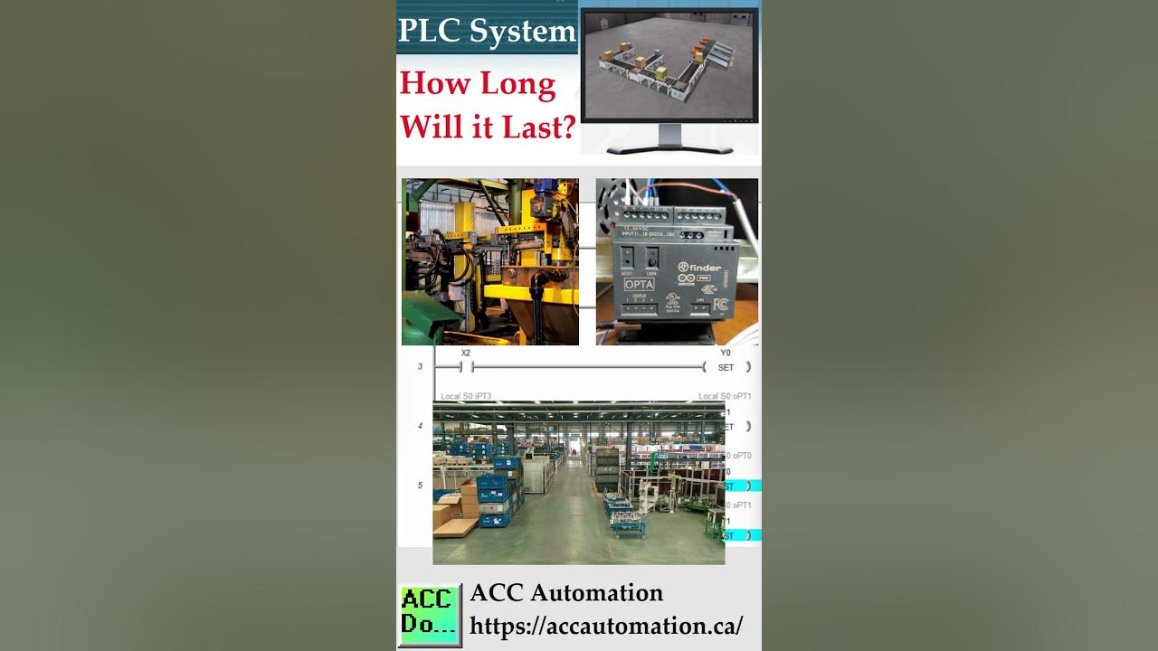 'Video thumbnail for What is the PLC Automated System Life Expectancy?'