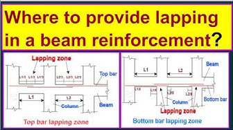 'Video thumbnail for Basic rules for providing lapping in a beam reinforcement./Where to provide bar lapping in a beam?'