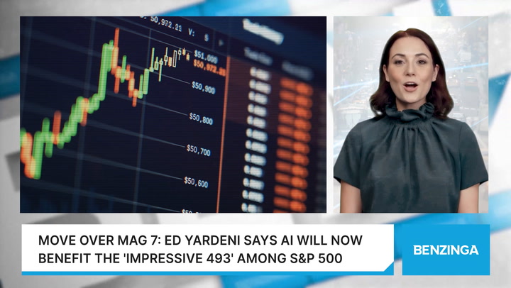 Video thumbnail for AI Broadens Market Gains