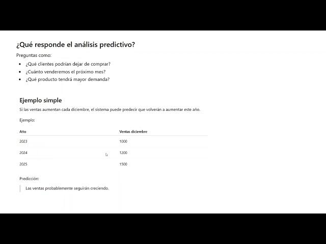 Video thumbnail for Herramientas del análisis de datos