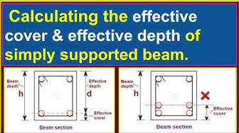 'Video thumbnail for How to calculate the effective cover & effective depth of a simply supported beam?'
