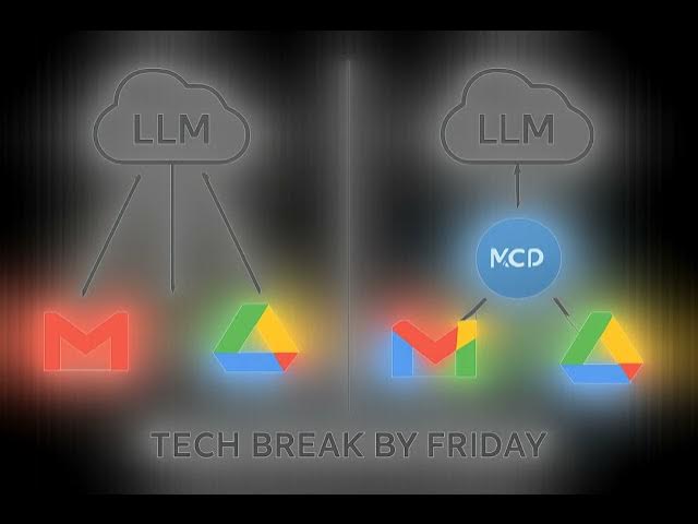 Video thumbnail for Episode 27: LLMs get tools? = MCP