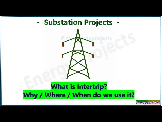 Video thumbnail for 06.What is Inter trip? Why / Where / When do we use it?
