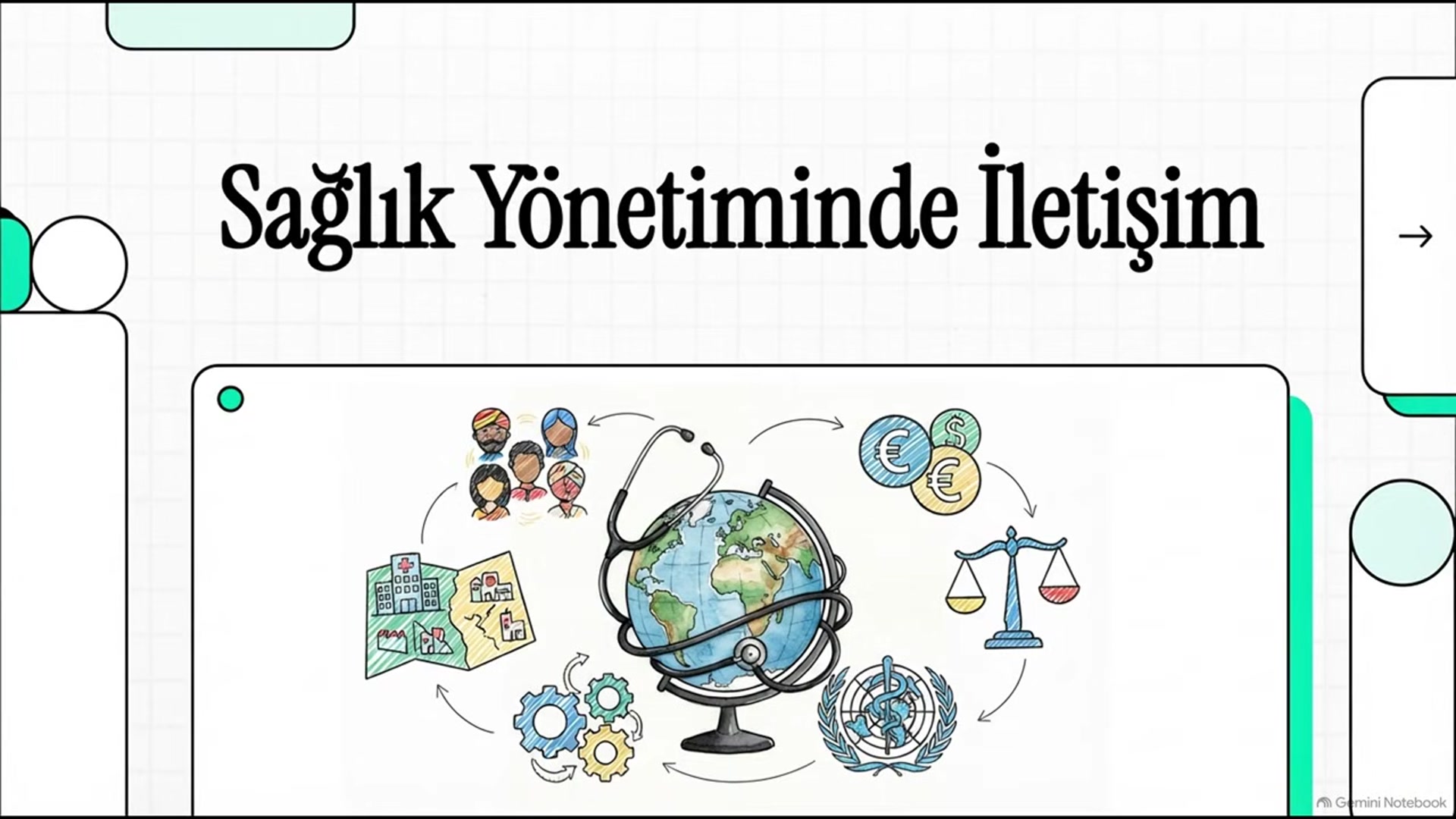 Video thumbnail for Sağlık Yönetiminde İletişim Ünite 4 Deneme Sınavı