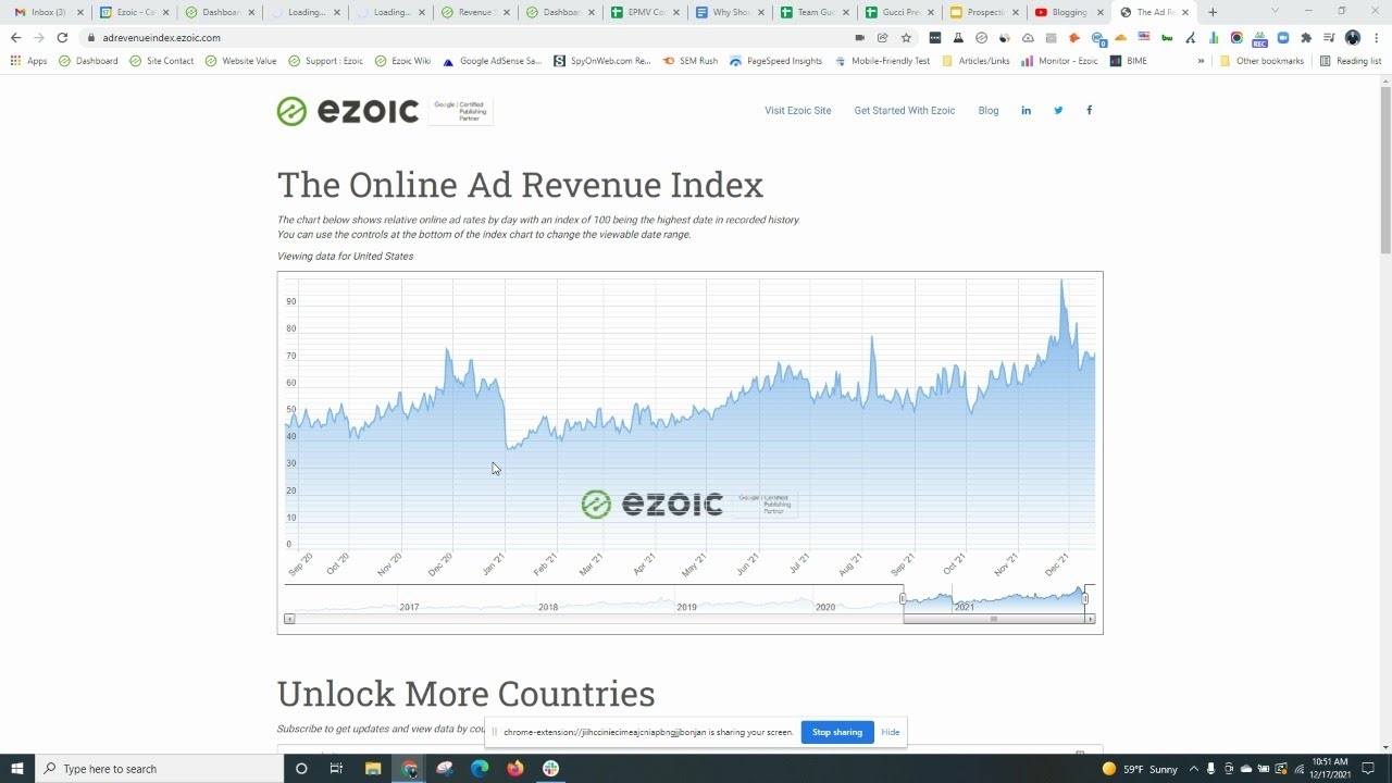 Video thumbnail for Q1 Ad Rates - Ezoic Shares What to Expect?