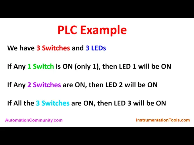 'Video thumbnail for Easy PLC Programs in Siemens TIA Portal for Beginners'