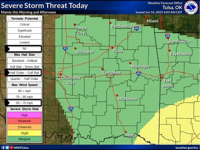 Video thumbnail for HOL update 6-14-2023