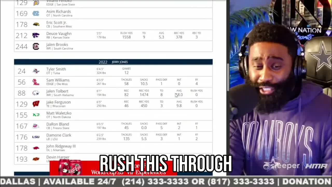 Video thumbnail for law nation sports: cowboys draft: genius or bust? breaking down parsons, lamb, and rookie potential