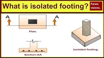 'Video thumbnail for What is isolated footing?/Different types of isolated footings.'