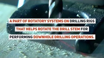 Video thumbnail for Top Drive In Drilling Rig