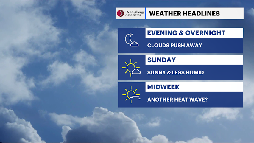 Video thumbnail for Dry and comfortable weather continues through Monday before heat and humidity build on Long Island