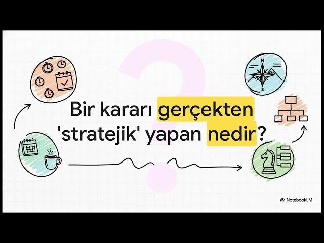 Video thumbnail for İşletmelerde Eğitim Yönetimi 2024-2025 Vize Soruları
