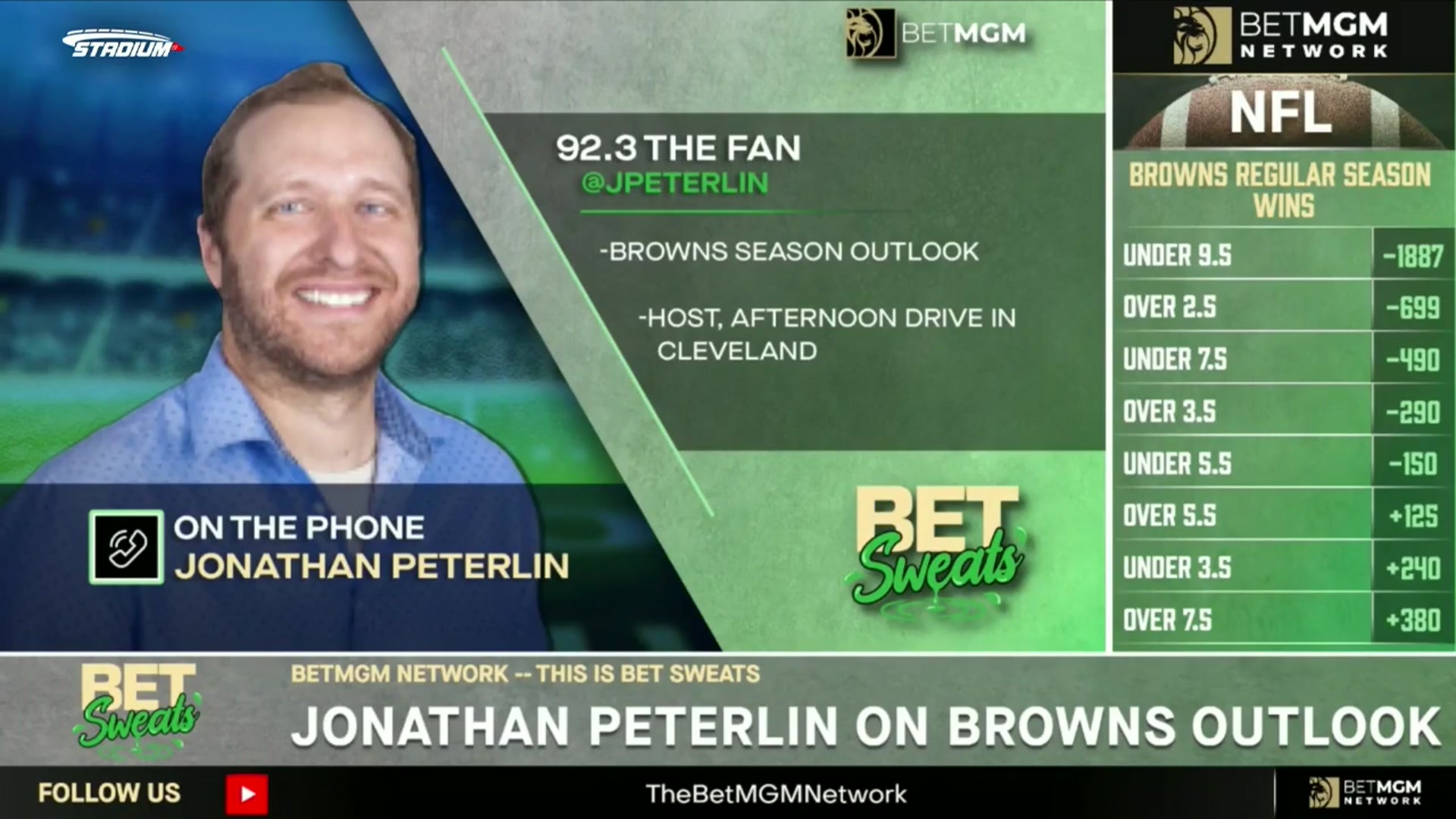 'Video thumbnail for Is It All Downhill for the Cleveland Browns?'