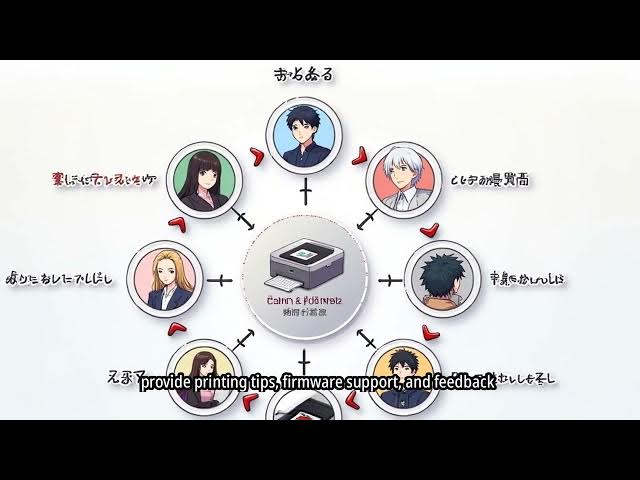 Video thumbnail for Canon Printer Forum +1(888)262-4180 Customer Service Support Helpline Phone Number Help 24X7 In USA