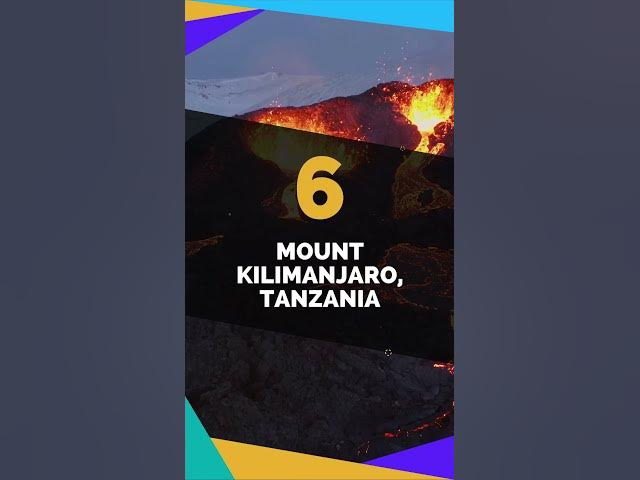 Video thumbnail for Epic countdown: Discovering the world's top 10 volcano peaks