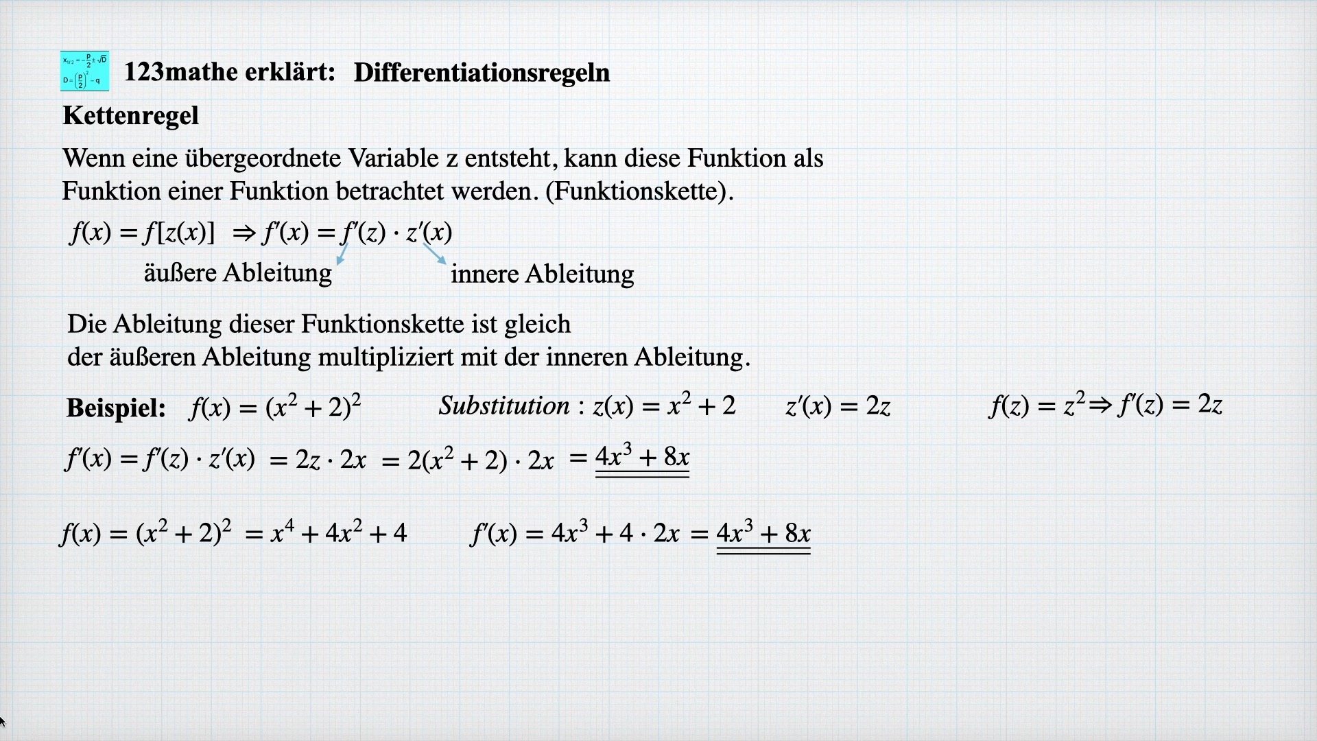 'Video thumbnail for Differentiationsregeln Kettenregel'