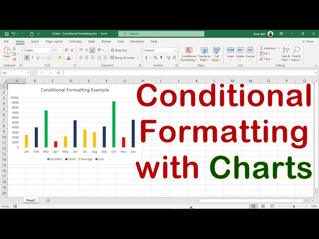 Video thumbnail for Create a Chart with Conditional Formatting/Colors in Excel