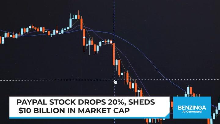 Video thumbnail for PayPal Plunges 20%