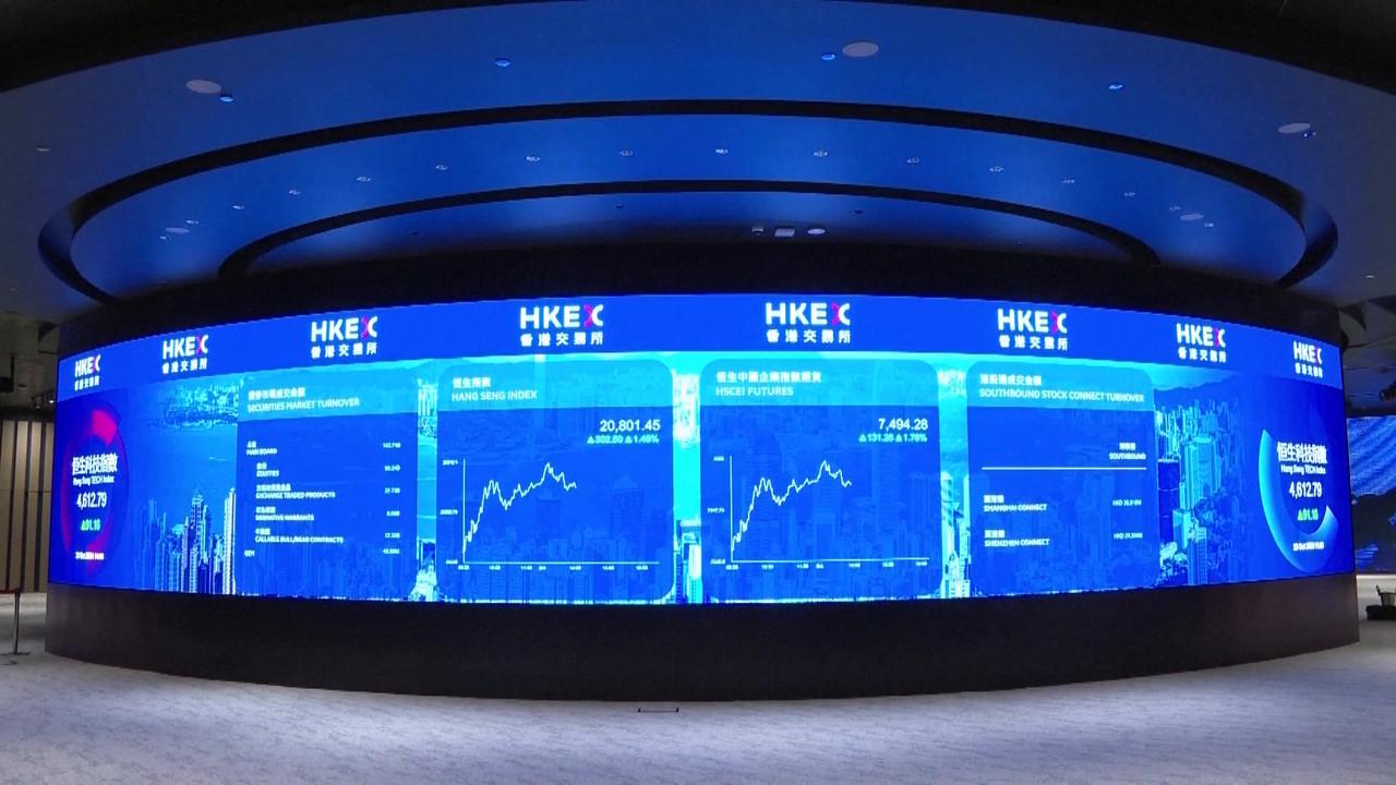 Video thumbnail for Hong Kong: Four Chinese companies launch strong IPOs in Hong Kong.