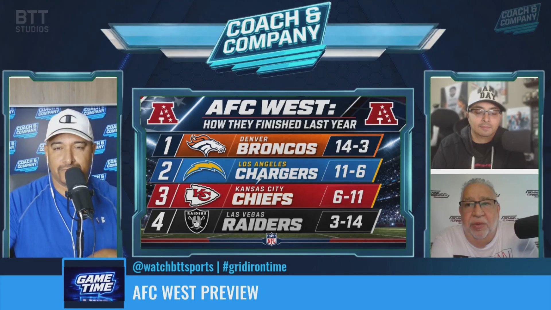 Video thumbnail for Will Mendoza Force the Issue For the Raiders?