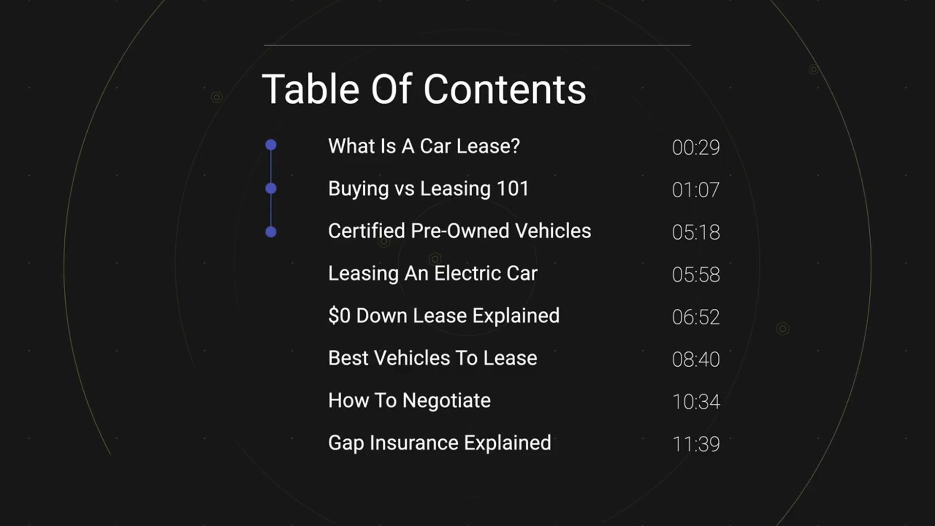 'Video thumbnail for Ryan Scribner: car leasing in 2025: step-by-step guide for beginners'