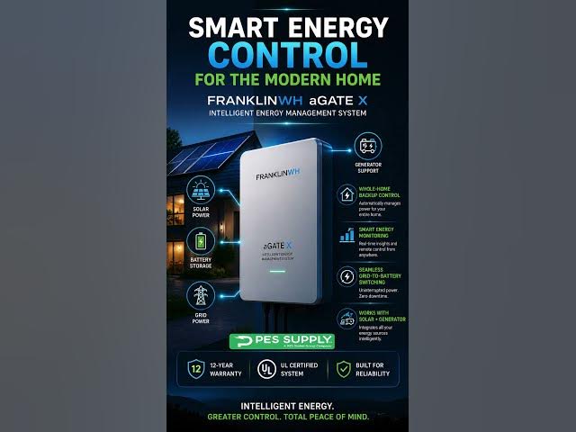 Video thumbnail for Smart Energy. Total Control.