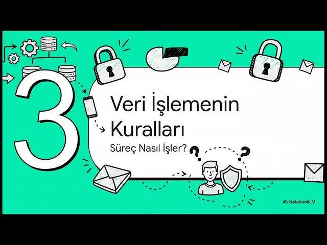 Video thumbnail for Veri Koruma Hukuku 2023-2024 Vize Soruları