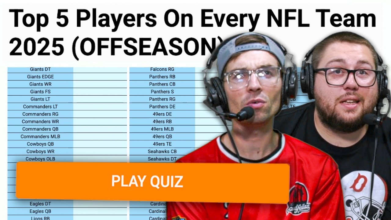 Video thumbnail for Can we name the top 5 players from EVERY team? (NFL Sporcle)